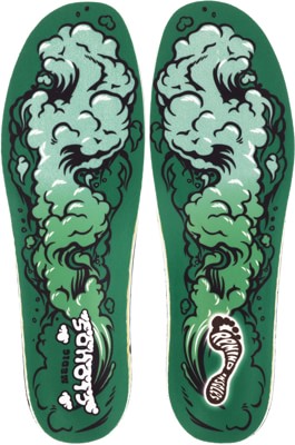 Remind Insoles Medic Insoles - view large