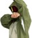 Volcom Arthur 3L Jacket - dark olive - vent zipper