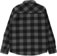 Thirtytwo Rest Stop Fleece Shirt - charcoal - reverse