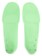 Footprint Gamechangers Pro Mid Custom Insoles - bottom