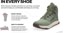 Altra Women's Lone Peak 9 Waterproof Mid Trail Running Shoes - Info 3